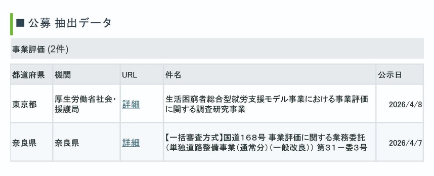 配信イメージ（公募情報）
